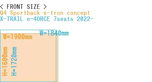 #Q4 Sportback e-tron concept + X-TRAIL e-4ORCE 7seats 2022-